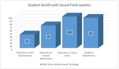 Student Benefit.jpg